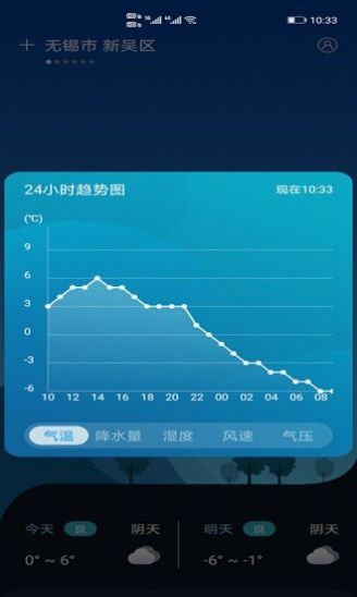 全球天气中文版app v1.1.8
